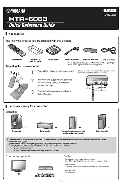 yamaha雅马哈HTR-6063 Quick Reference Guide (for Oceania)
